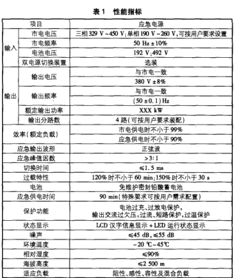 快切eps参数